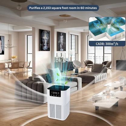 Brovo™ Heavy Duty HEPA Air Purifier With Filter