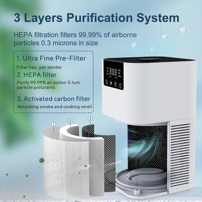 Brovo™ Heavy Duty HEPA Air Purifier With Filter